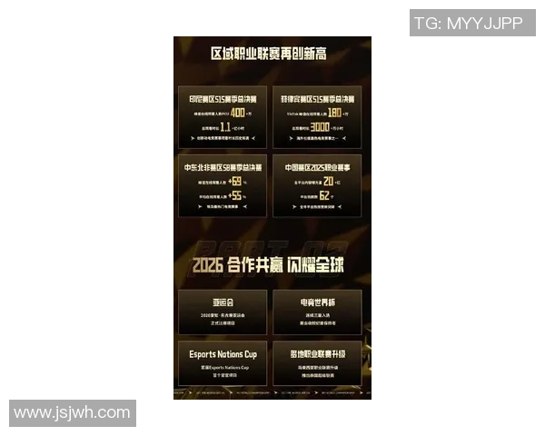 全球电竞格局迎来新变局各大战队开启巅峰对决争夺年度最高荣耀